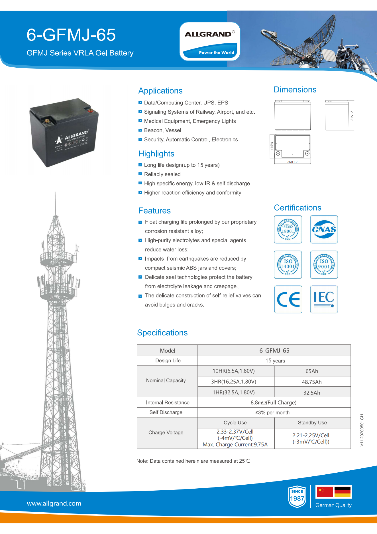 6-GFMJ-65_00.png