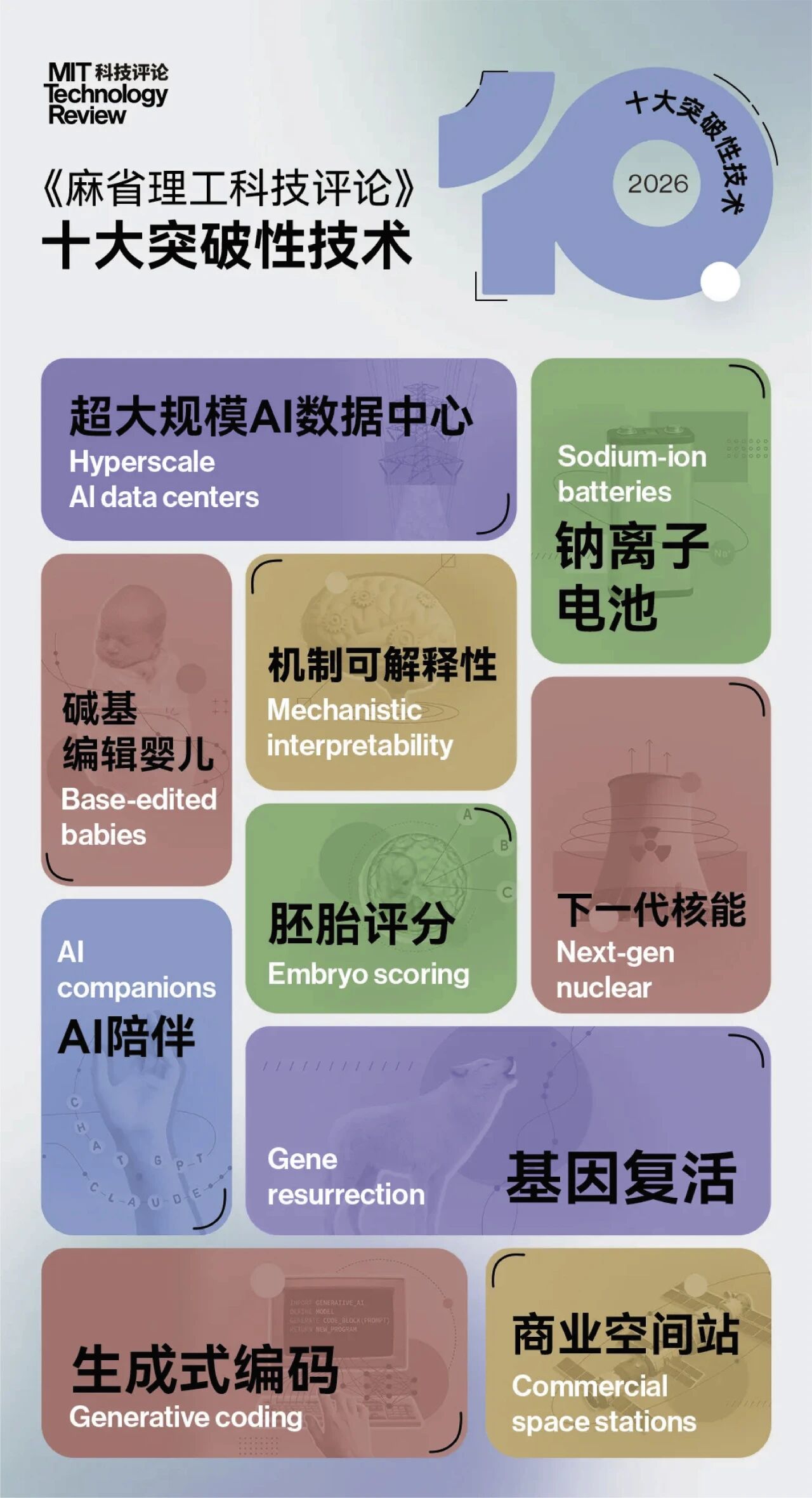 技术.jpg 技术.jpg